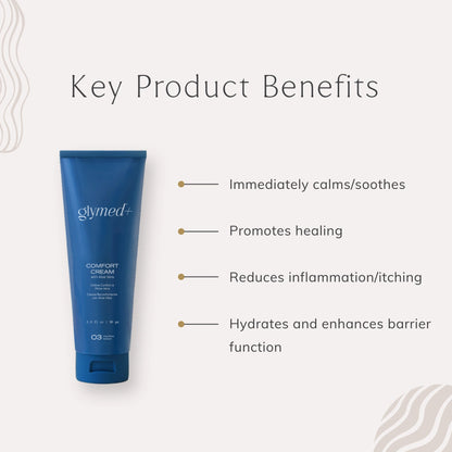 Glymed- Comfort cream with aloe vera